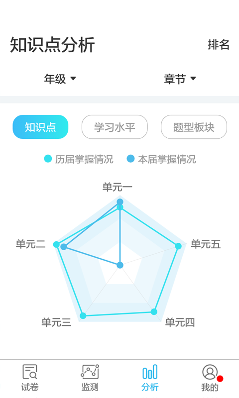 专课专练管理端软件下载