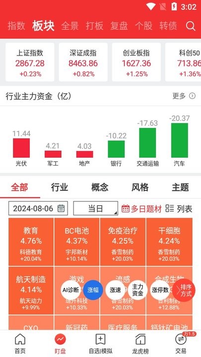短线王新手教程