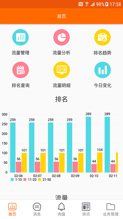 外贸快车手机版