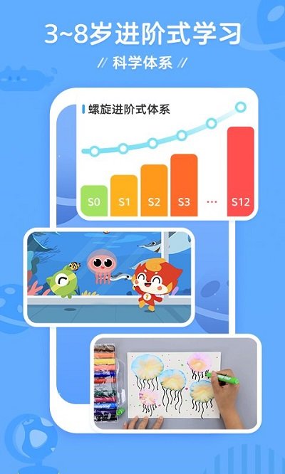 咕比启蒙官方版(改名为豌豆围棋)