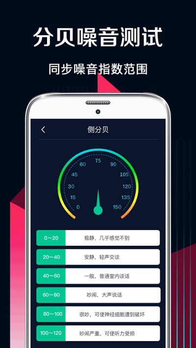 温度测量app
