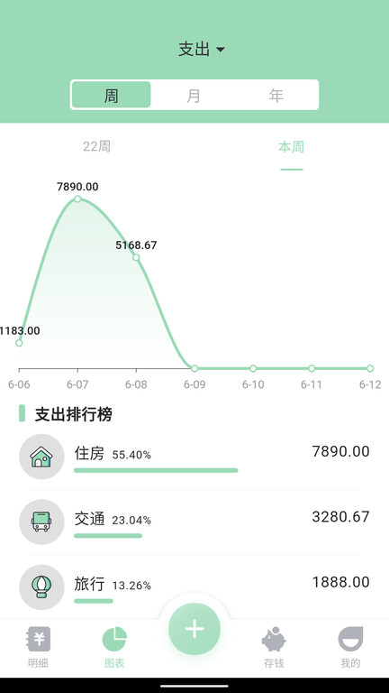 豌豆记账手机版