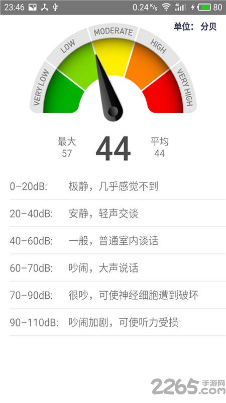 专业测量工具软件