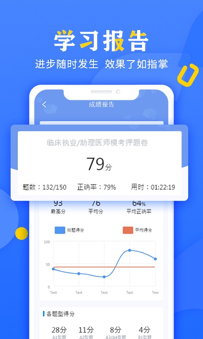 好大夫医考官方版