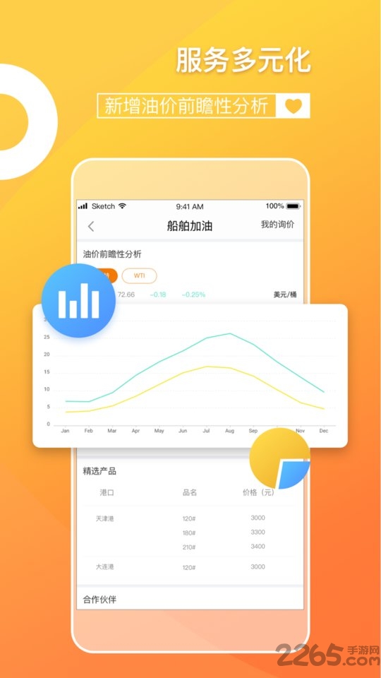 船运帮货主版app