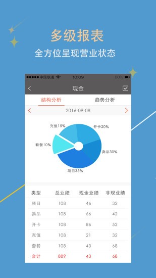 美助手软件