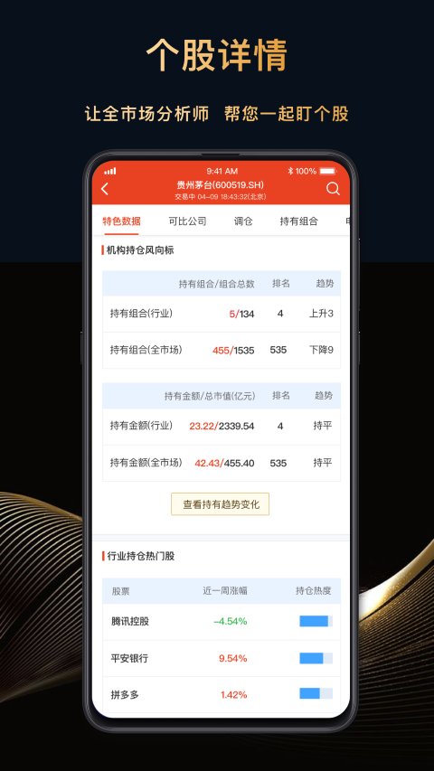 每市app官方版