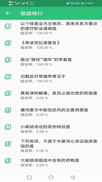 中医妇科学主治医师题库软件