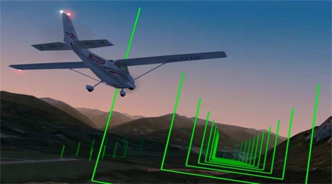 专业模拟飞行10最新版(X-Plane)