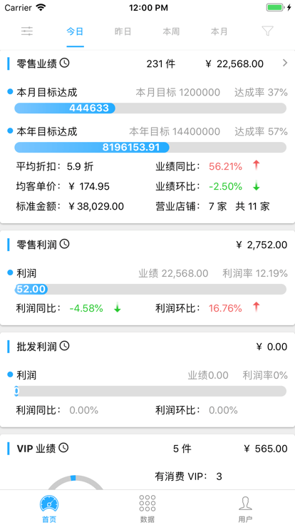 衣朵云魔方官方版