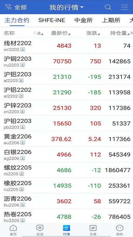 神华期货软件