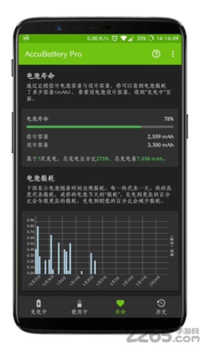 精准电量accubattery最新版