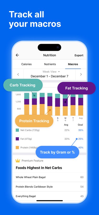 myfitnesspal官方版