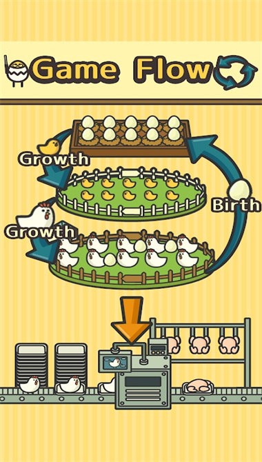 家禽公司最新版(poultry lnc)