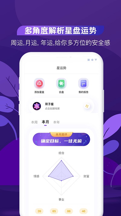 测测星座运势大全app