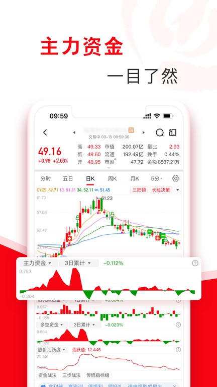 指南针股票软件