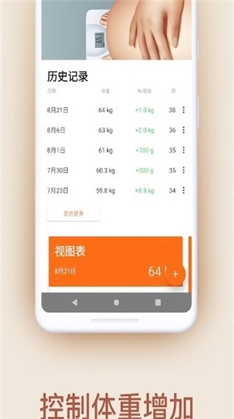 pregnancy怀孕追踪器app