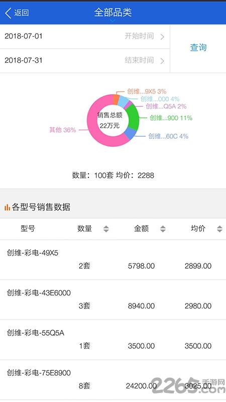 零售助手app