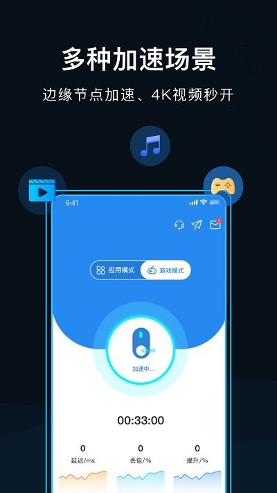golink加速器官方正版