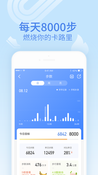 乐心运动app官方版(改名为乐心健康)