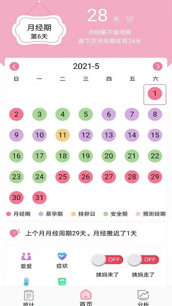 安全期排卵期计算软件下载