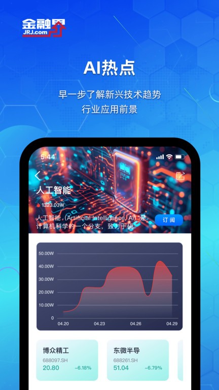 金融界官方版
