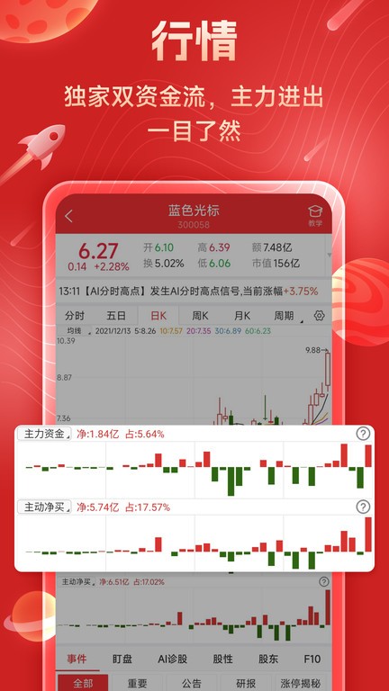 短线王app官方版