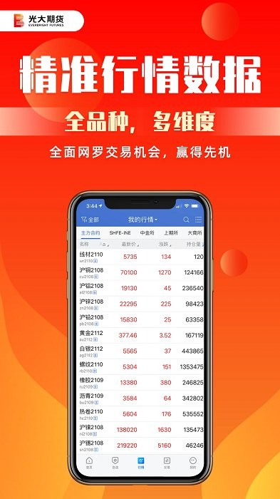 光大期货app官方版