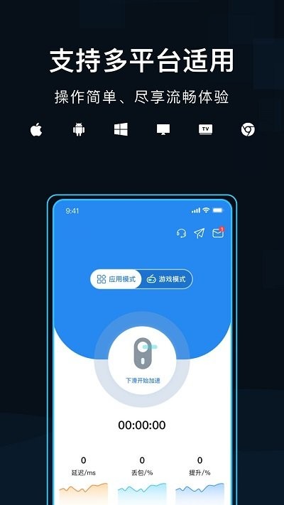 golink加速器官方正版