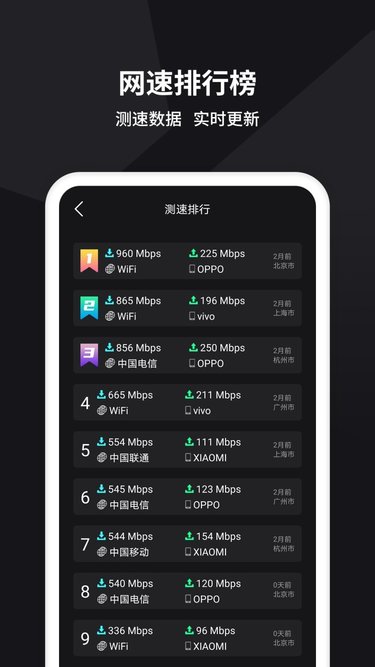茂萦网络测速最新版下载