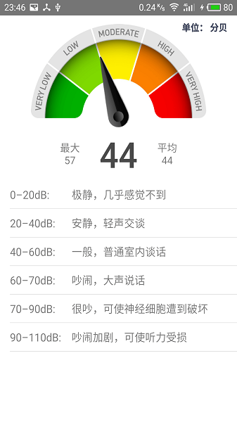 am测量工具app