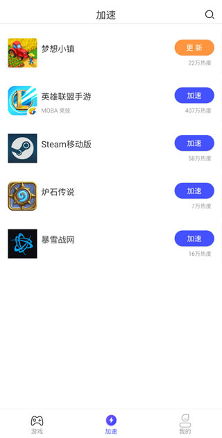 GoLink加速方法