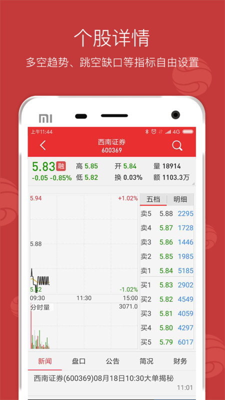 西南金点子app