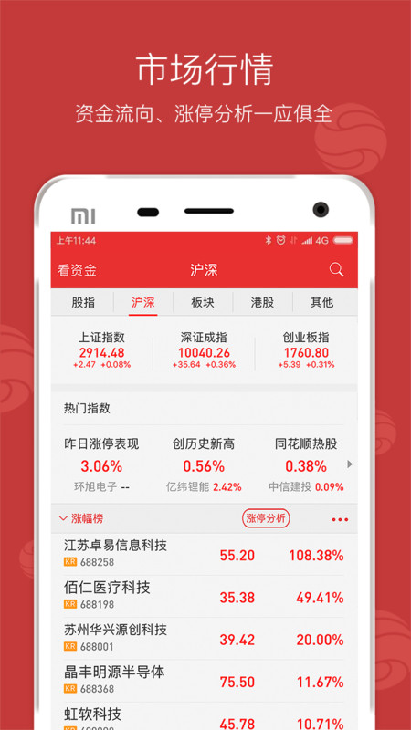 西南金点子app