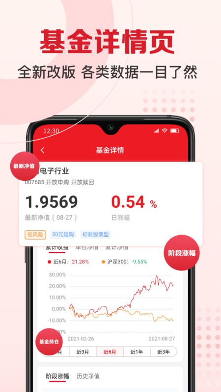 民生财富汇手机官方版
