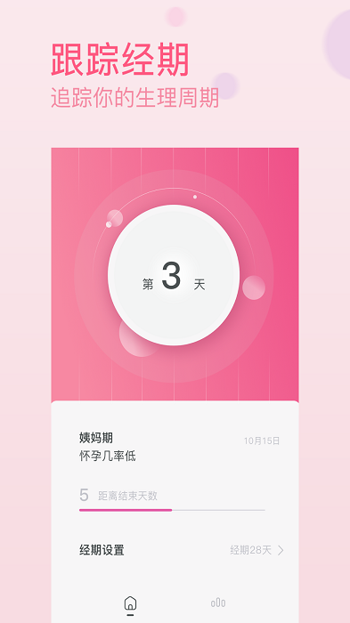月经周期与排卵期管理软件