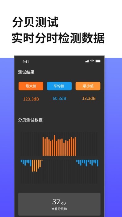 距离尺子测量App