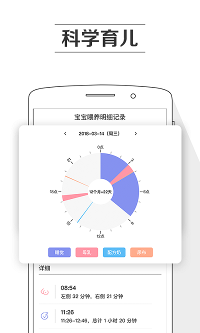 孕育提醒app