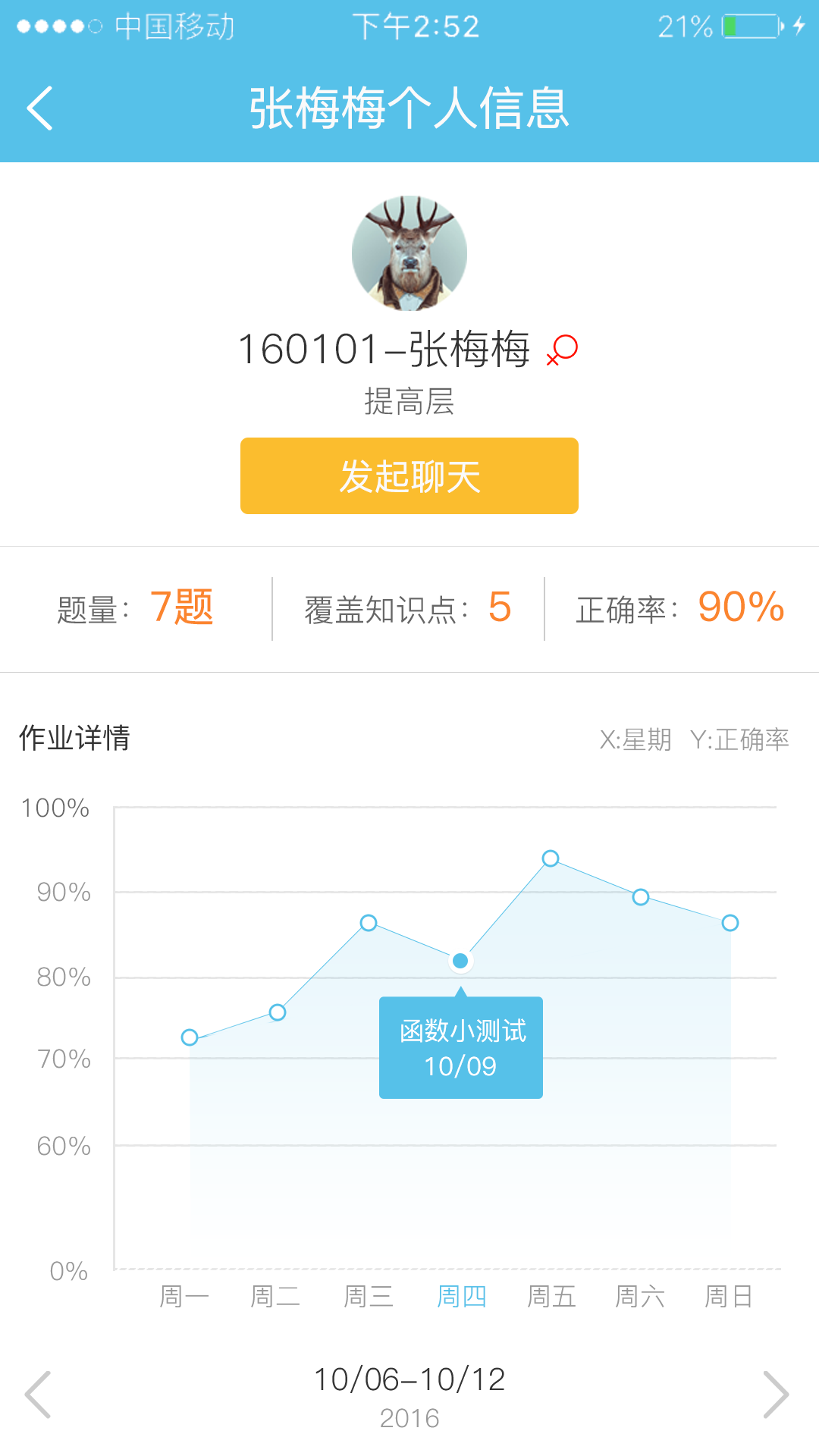 易分层官方下载