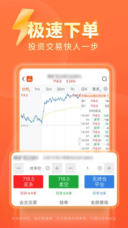 东方财富期货app
