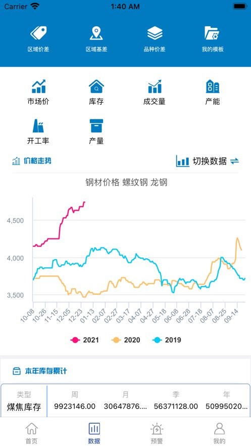 布谷大数据平台app