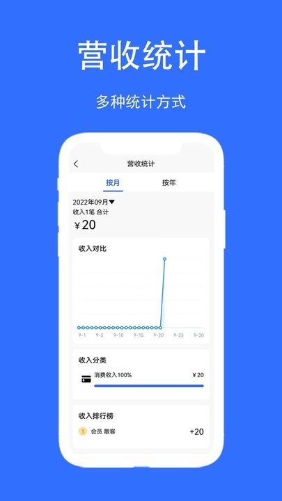 店帮帮助手平台