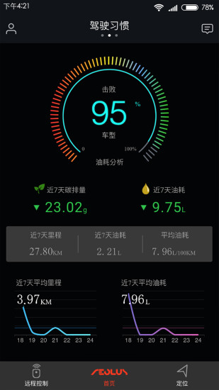 windlink车载互联app
