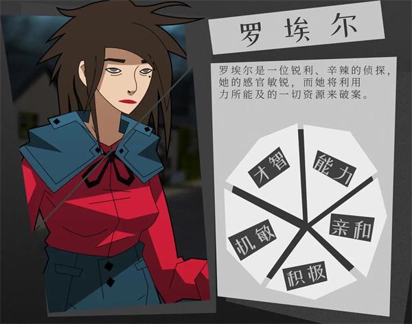 探案法侦探大赛人物图片说明