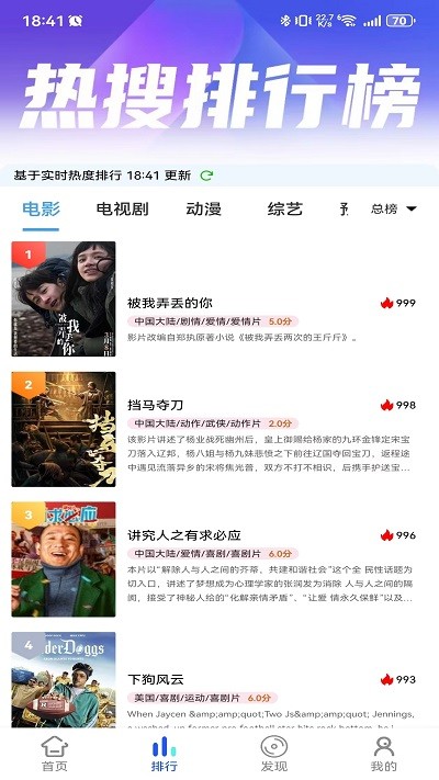 fyfy影视app