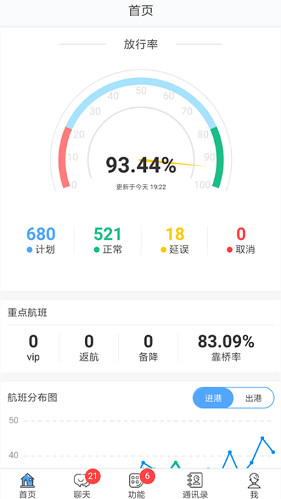 掌汇机场最新版