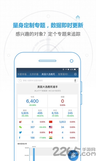 译见大数据官方版