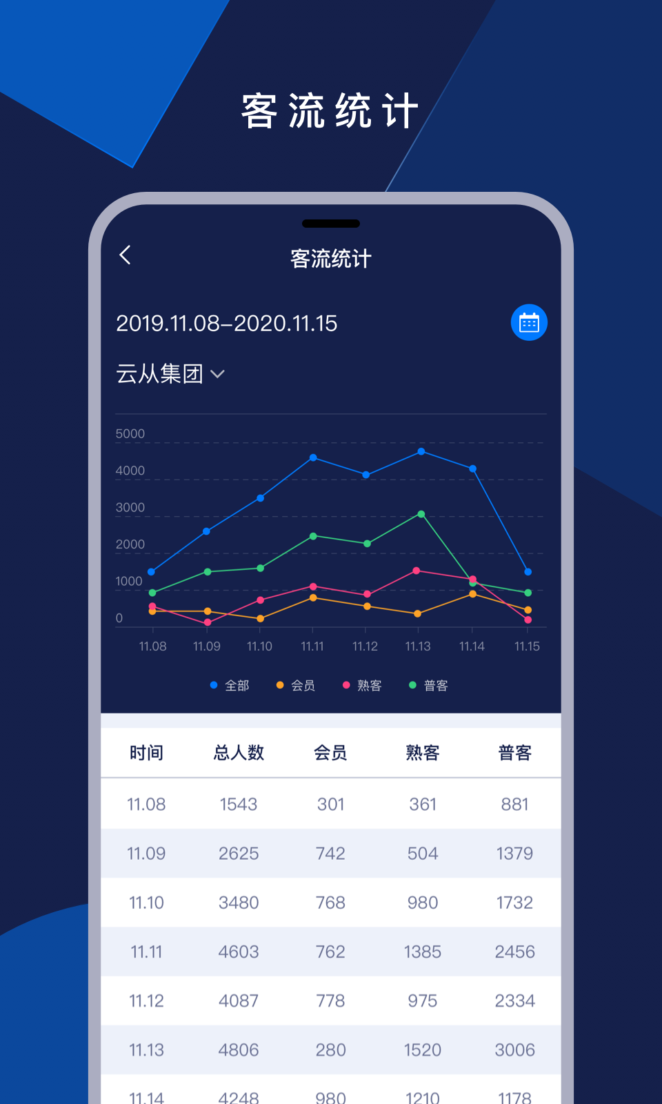 掌上慧眼app下载