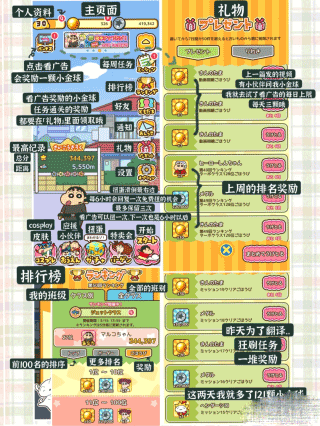 蜡笔小新跑酷任务道具中文翻译指南