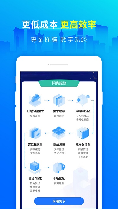 快优易app